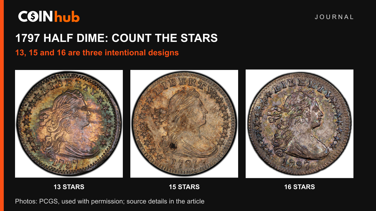 Complete front views of genuine PCGS 1797 Draped Bust half dimes with 13 stars at left, 15 in the center and 16 at right; the photographs retain the full star ring and date