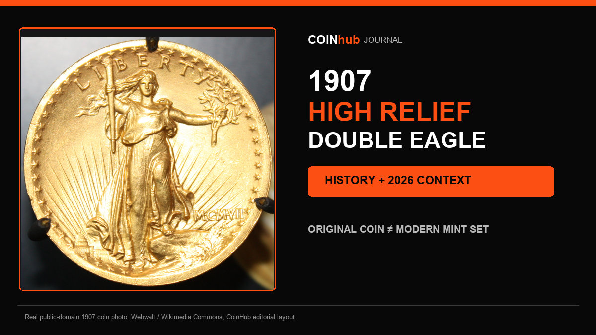 Public-domain photograph of a real 1907 Saint-Gaudens High Relief Double Eagle in a CoinHub Journal historical-guide graphic.