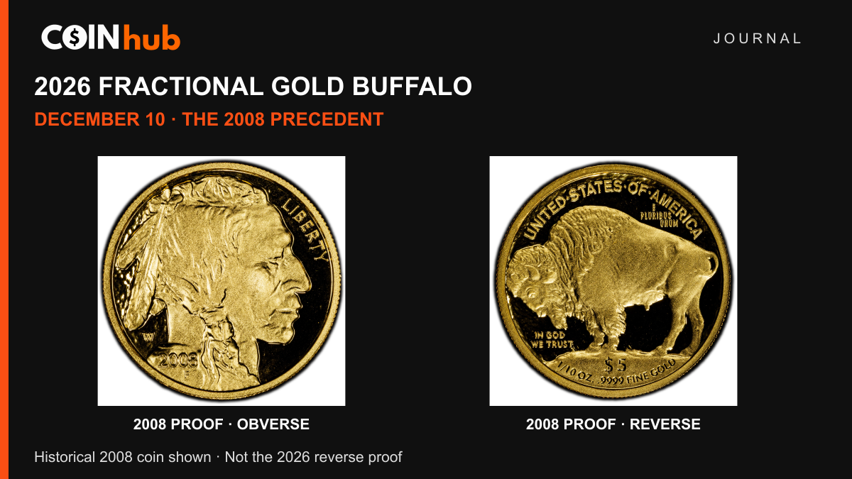 Genuine historical 2008-W five-dollar proof Gold Buffalo, clearly labeled as a comparison for the forthcoming 2026 reverse proof