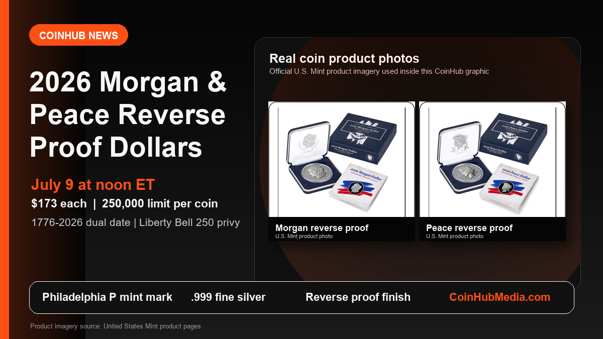 CoinHub graphic showing official U.S. Mint product photos of the 2026 Morgan and Peace reverse proof silver dollars
