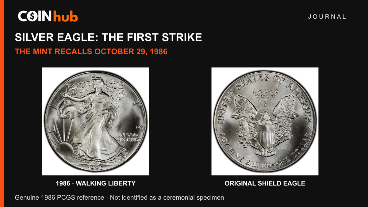 Genuine 1986 Silver Eagle with its Walking Liberty front and original eagle-and-shield reverse