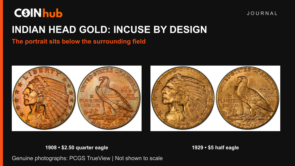 PCGS TrueView photographs of a 1908 Indian Head quarter eagle and a 1929 half eagle, showing both sides and their recessed designs.