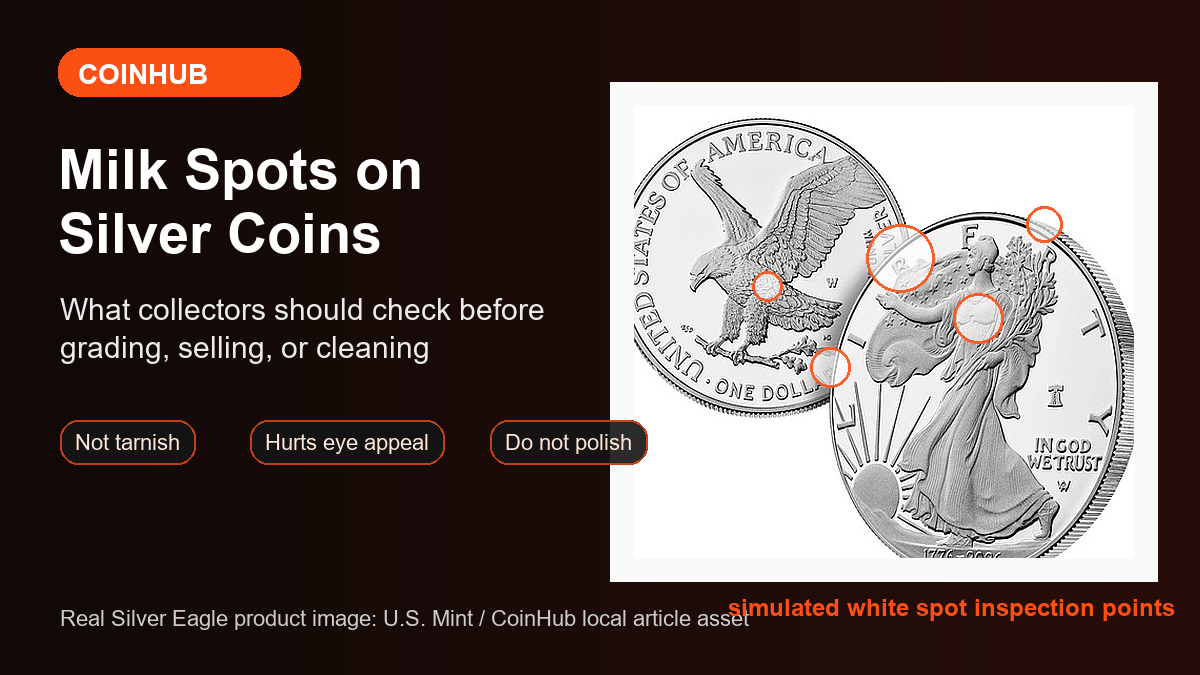 CoinHub milk spots on silver coins guide graphic using a real Silver Eagle product image with simulated white spot inspection overlays