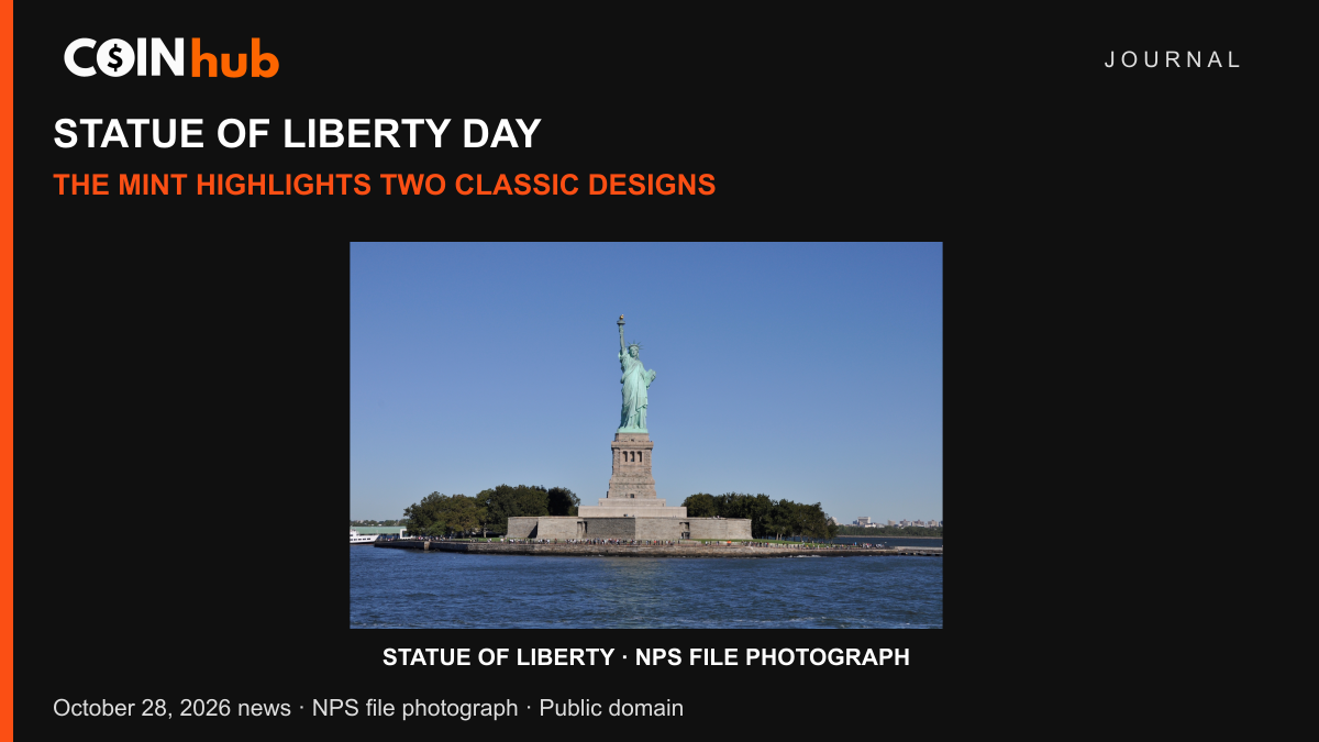 Real National Park Service file photograph of the Statue of Liberty on Liberty Island, framed in a CoinHub Journal anniversary news graphic