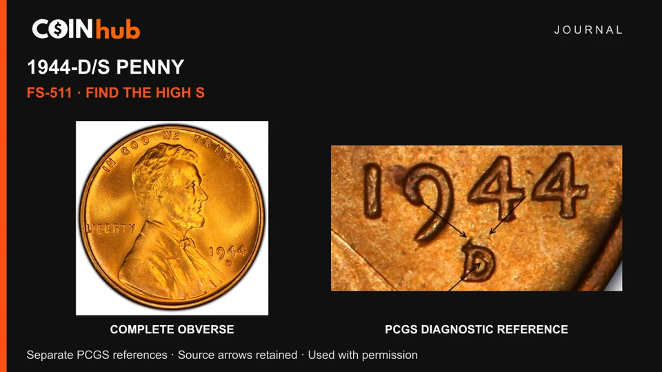 Genuine 1944-D/S FS-511 Lincoln cent front beside the separate PCGS source-annotated mint-mark diagnostic