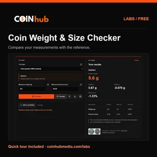 Coin Weight & Size Checker - CoinHub Labs promotional graphic