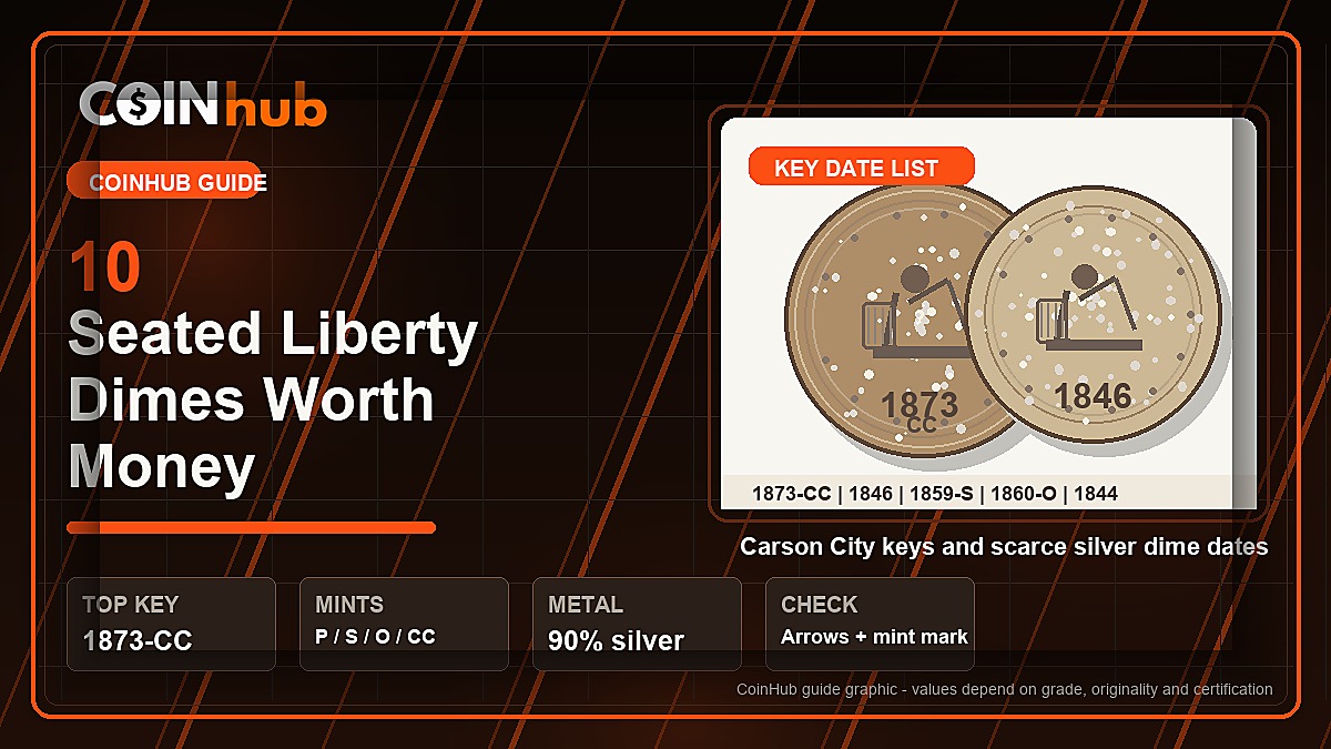 10 Seated Liberty Dimes Worth Money