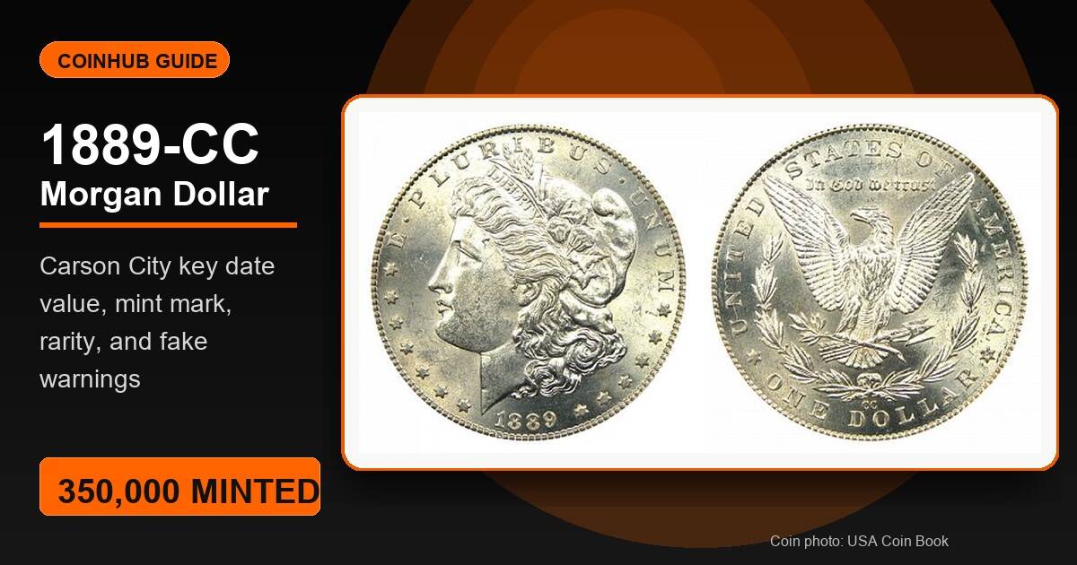1889-CC Morgan dollar obverse and reverse with Carson City mint mark