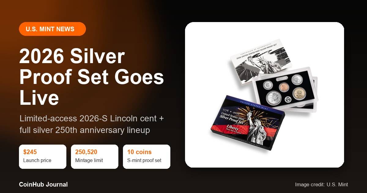 2026 Semiquincentennial Silver Proof Set with limited 2026-S Lincoln cent