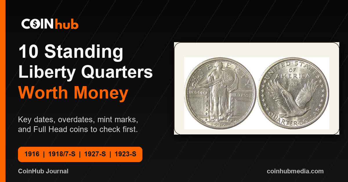 CoinHub guide graphic showing Standing Liberty quarter key dates worth money