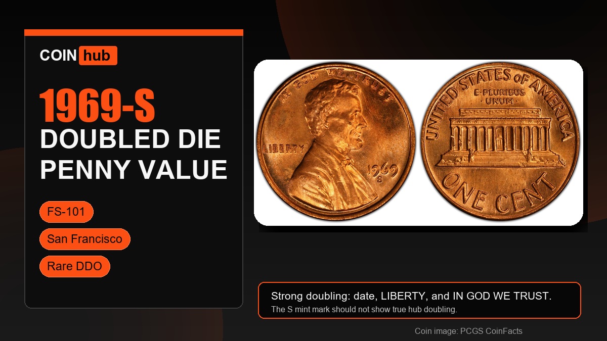 1969-S Doubled Die Penny Value