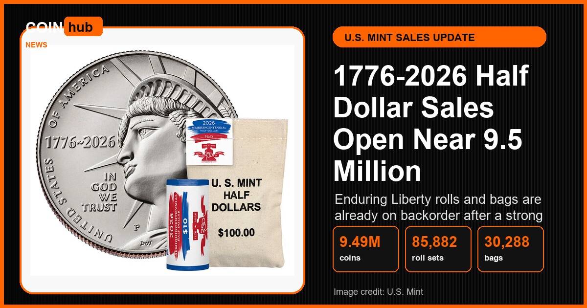 U.S. Mint 1776-2026 Enduring Liberty half dollar rolls and bags sales update